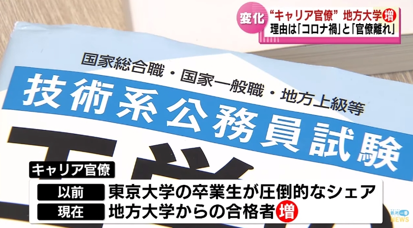 �ձ����p�˷ŗ��������|�󮅘I(y��)��ռ�Ȅ�(chu��ng)�µͣ����Ї�(gu��)��W(xu��)�������(n��i)�����³�·�᣿